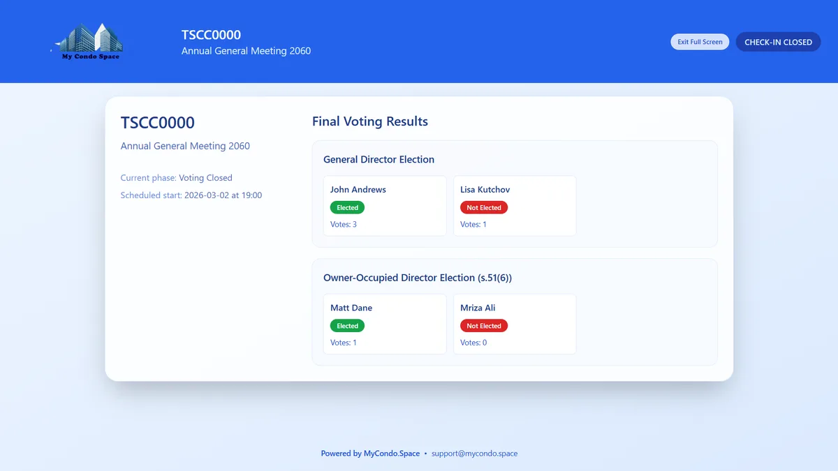 Voting platform interface